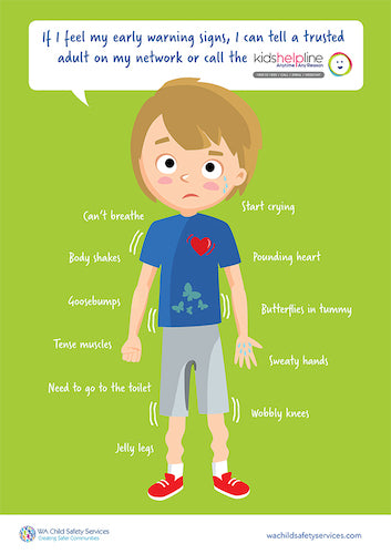Body First Warning Warning Signs Poster (Male) DIGITAL – WA Child Safety Services