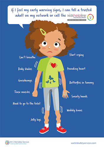 Warning Signs Poster (Female) DIGITAL – WA Child Safety Services